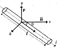 Moving Charges and Magnetism Questions and Answers AP Inter 2nd Year Physics Chapter 4 6