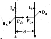 Moving Charges and Magnetism Questions and Answers AP Inter 2nd Year Physics Chapter 4 7