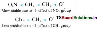 Organic Chemistry - Some Basic Principles and Techniques Questions and Answers AP Inter 1st Year Chemistry Chapter 8 75
