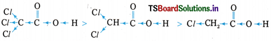 Organic Chemistry - Some Basic Principles and Techniques Questions and Answers AP Inter 1st Year Chemistry Chapter 8 87