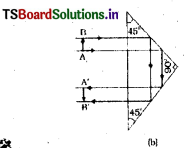 Ray Optics and Optical Instruments Questions and Answers AP Inter 2nd Year Physics Chapter 9 16