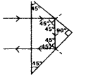 Ray Optics and Optical Instruments Questions and Answers AP Inter 2nd Year Physics Chapter 9 8