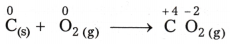 Redox Reactions Questions and Answers AP Inter 1st Year Chemistry Chapter 7-21