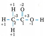 Redox Reactions Questions and Answers AP Inter 1st Year Chemistry Chapter 7-48