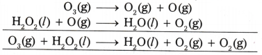 Redox Reactions Questions and Answers AP Inter 1st Year Chemistry Chapter 7-55