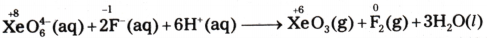 Redox Reactions Questions and Answers AP Inter 1st Year Chemistry Chapter 7-62