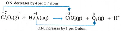 Redox Reactions Questions and Answers AP Inter 1st Year Chemistry Chapter 7-70