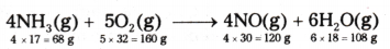 Redox Reactions Questions and Answers AP Inter 1st Year Chemistry Chapter 7-82