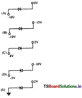 Semiconductor Devices Questions and Answers AP Inter 2nd Year Physics Chapter 14 1