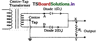 Semiconductor Devices Questions and Answers AP Inter 2nd Year Physics Chapter 14 15