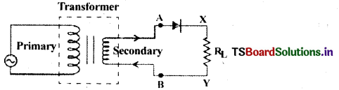 Semiconductor Devices Questions and Answers AP Inter 2nd Year Physics Chapter 14 21