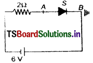 Semiconductor Devices Questions and Answers AP Inter 2nd Year Physics Chapter 14 23