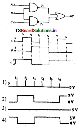 Semiconductor Devices Questions and Answers AP Inter 2nd Year Physics Chapter 14 36