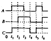 Semiconductor Devices Questions and Answers AP Inter 2nd Year Physics Chapter 14 37