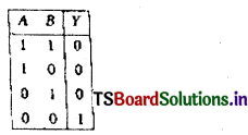 Semiconductor Devices Questions and Answers AP Inter 2nd Year Physics Chapter 14 39