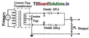 Semiconductor Devices Questions and Answers AP Inter 2nd Year Physics Chapter 14 44