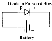 Semiconductor Devices Questions and Answers AP Inter 2nd Year Physics Chapter 14 7