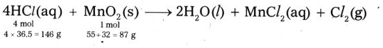 Some Basic Concepts of Chemistry Questions and Answers AP Inter 1st Year Chemistry Chapter 1 12