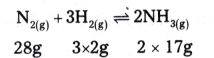 Some Basic Concepts of Chemistry Questions and Answers AP Inter 1st Year Chemistry Chapter 1 3