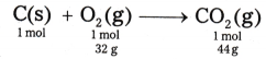 Some Basic Concepts of Chemistry Questions and Answers AP Inter 1st Year Chemistry Chapter 1 6