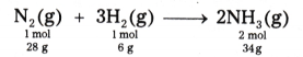 Some Basic Concepts of Chemistry Questions and Answers AP Inter 1st Year Chemistry Chapter 1 8
