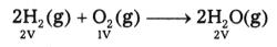 Some Basic Concepts of Chemistry Questions and Answers AP Inter 1st Year Chemistry Chapter 1 9