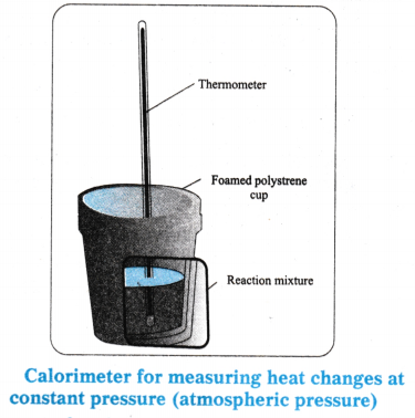 Thermodynamics Questions and Answers AP Inter 1st Year Chemistry Chapter 5 3
