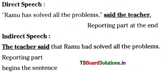 Transformation of Sentences Inter 1st Year English Grammar 10