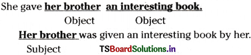 Transformation of Sentences Inter 1st Year English Grammar 2
