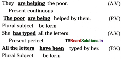 Transformation of Sentences Inter 1st Year English Grammar 3