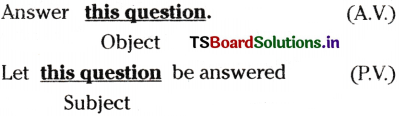 Transformation of Sentences Inter 1st Year English Grammar 6